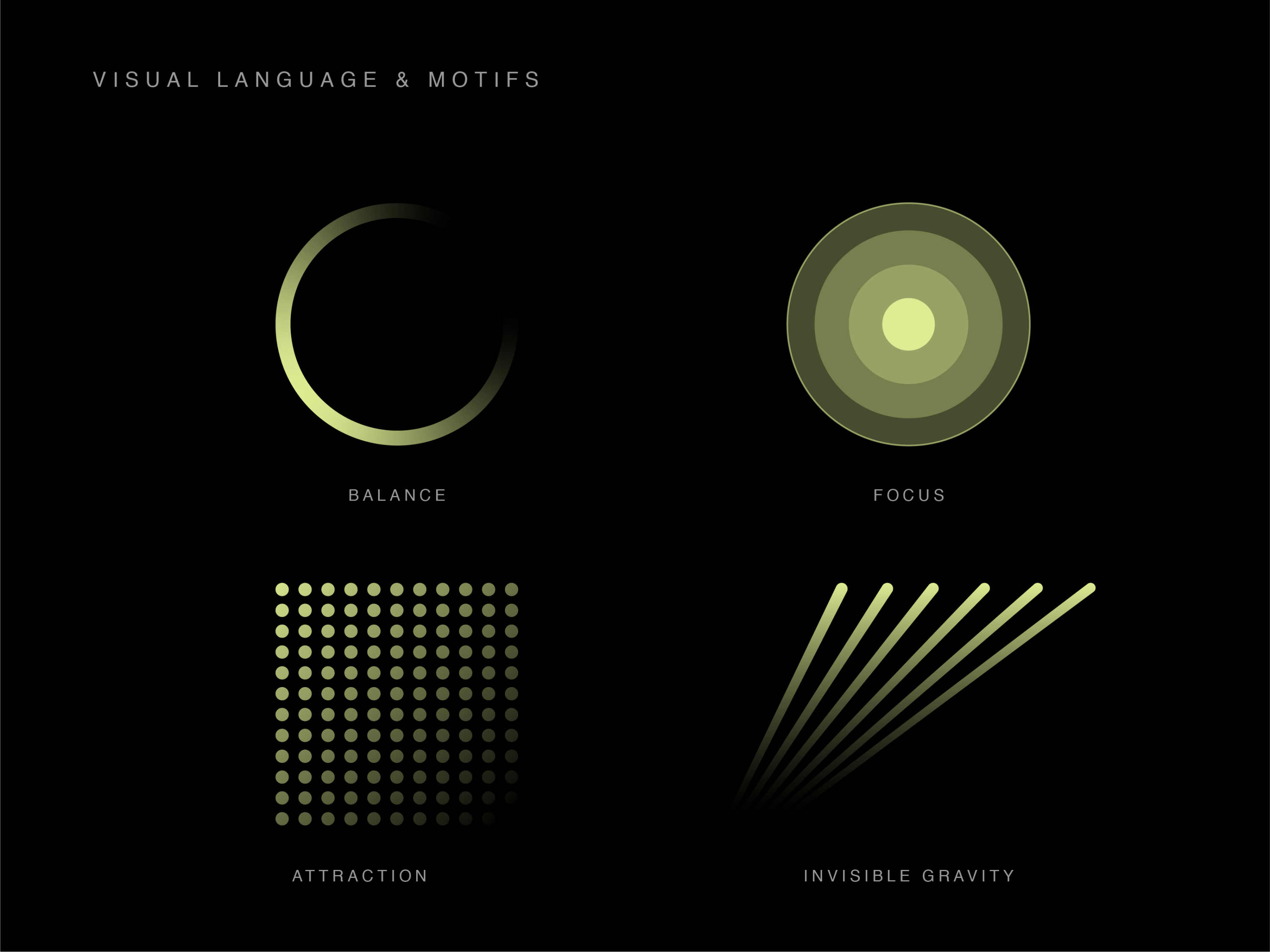 Case study project image