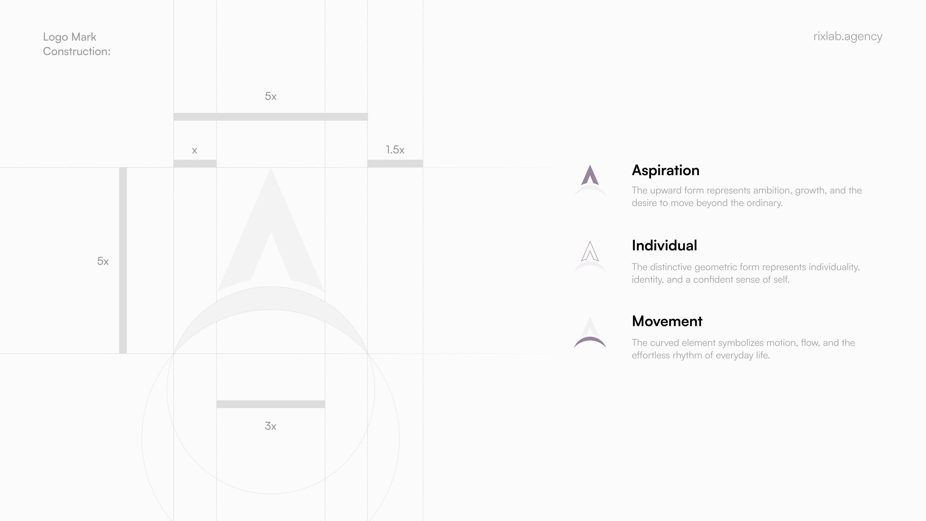 Case study project image