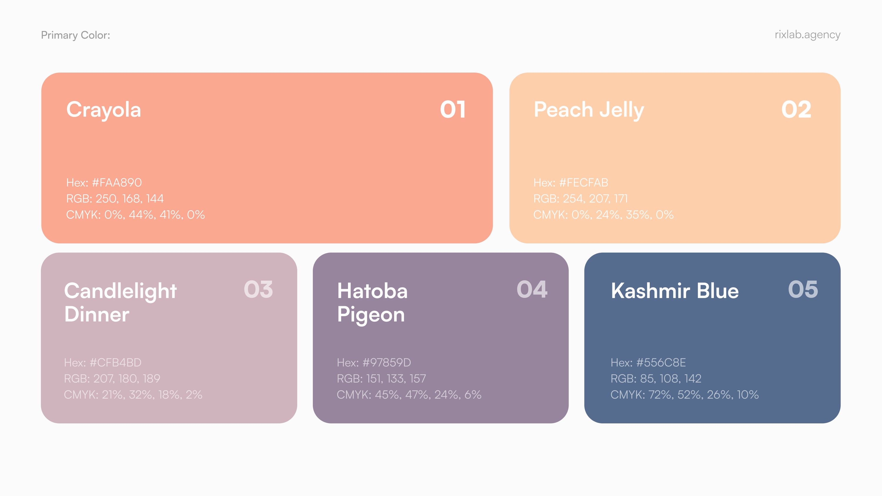 Case study project image